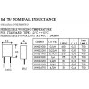 Induttanza SD75 - 4.7mH 70mA max - 700MHz radiale