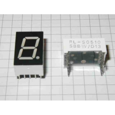 DISPLAY C.C. 12.7mm ROSSO